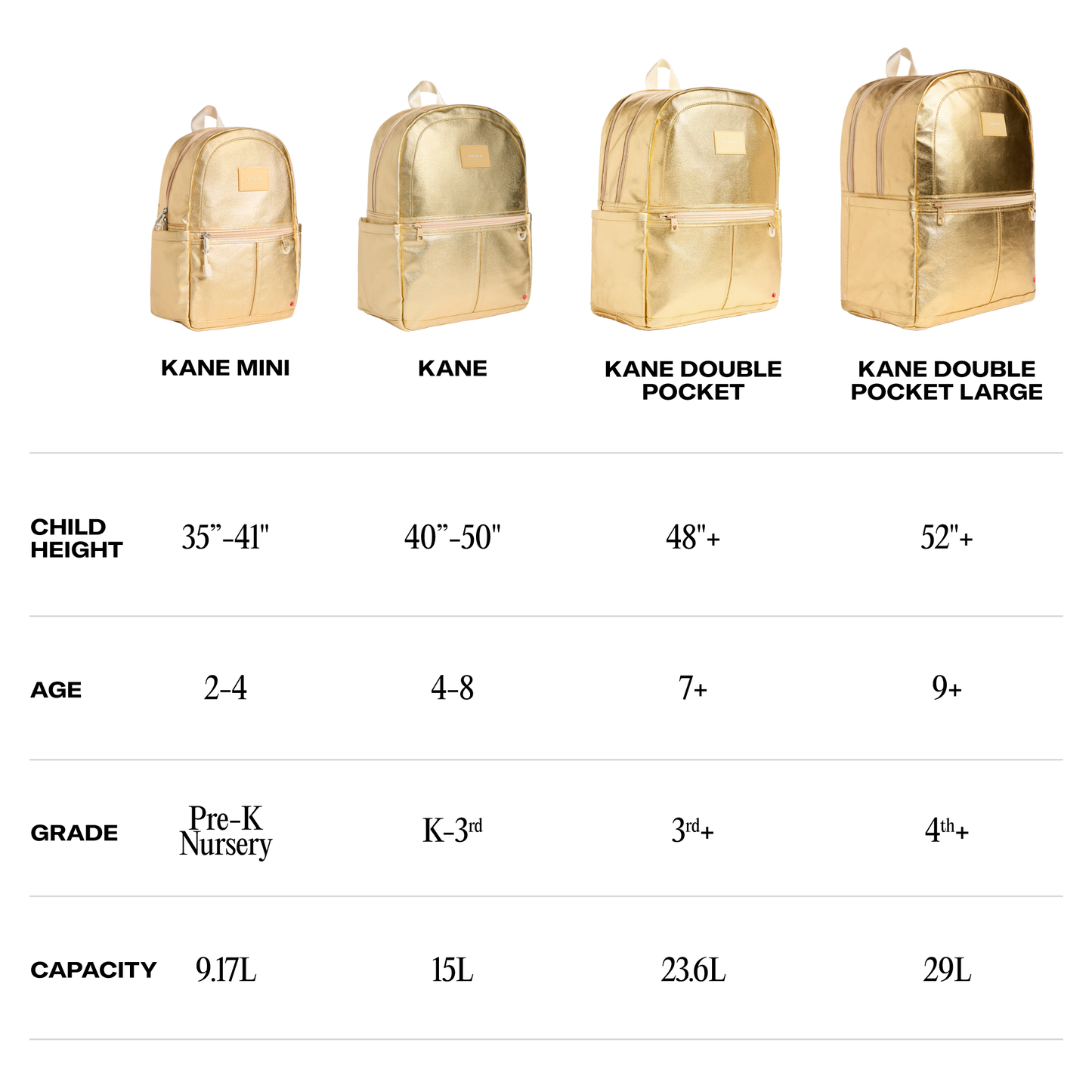 Kane Double Pocket Large Backpack