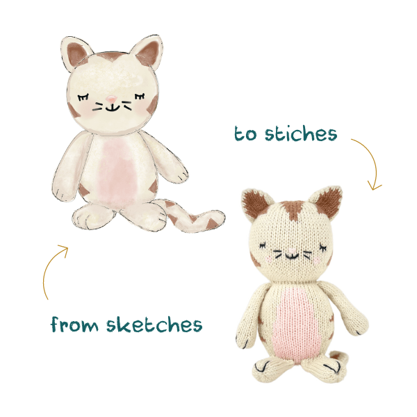 Baby Cat - Tenth &amp; Pine - Baby Knit Doll - 